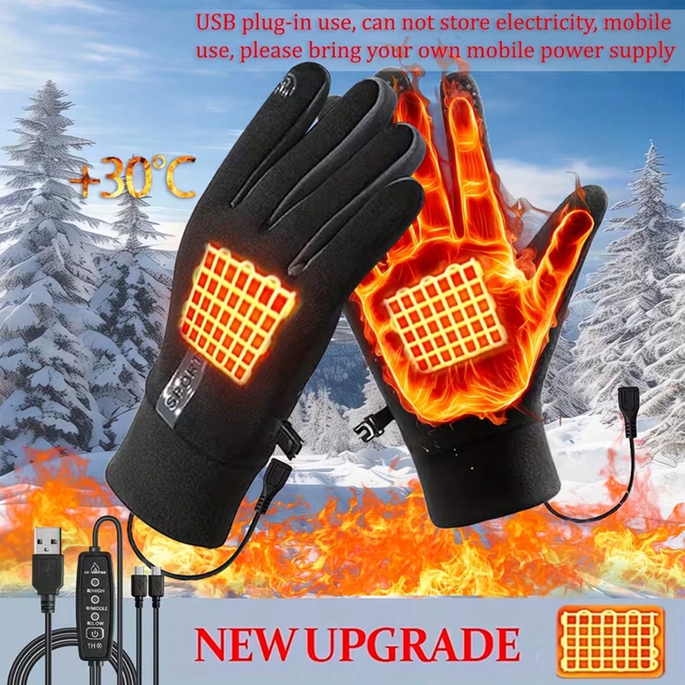 Rękawice grzewcze bez baterii  – Cycling Commute Essentials recenzja i cena