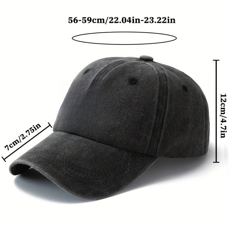 Czapka baseballowa nadająca si – Cycling Commute Essentials recenzja i cena